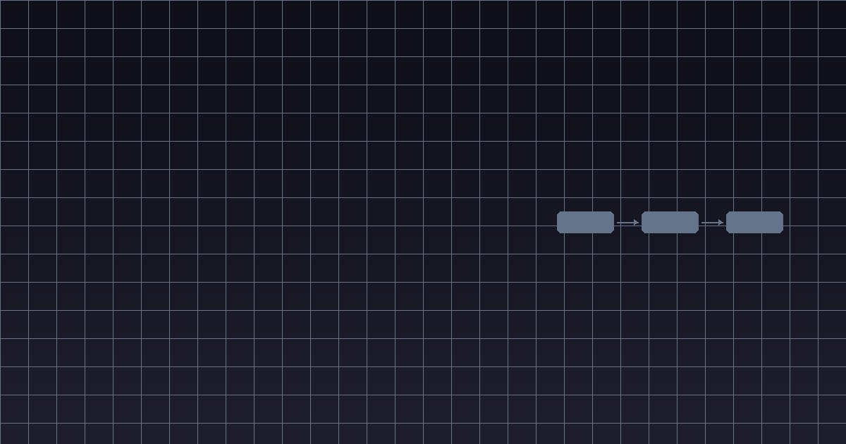 Getting Started with Orebit GeoSuite — From CSV to First Chart in 5 Minutes