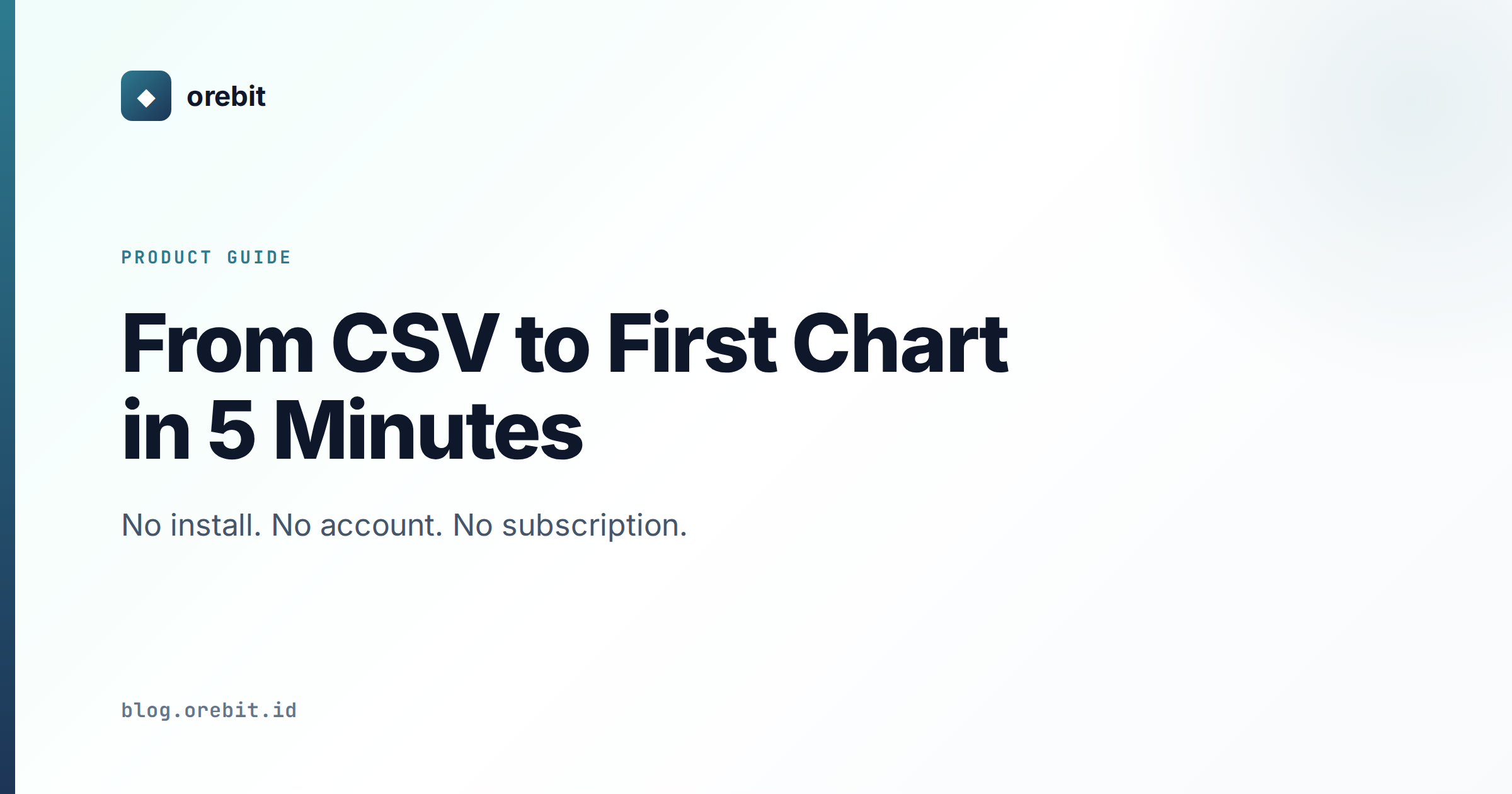 Getting Started with Orebit Geologist Toolkit — From CSV to First Chart in 5 Minutes