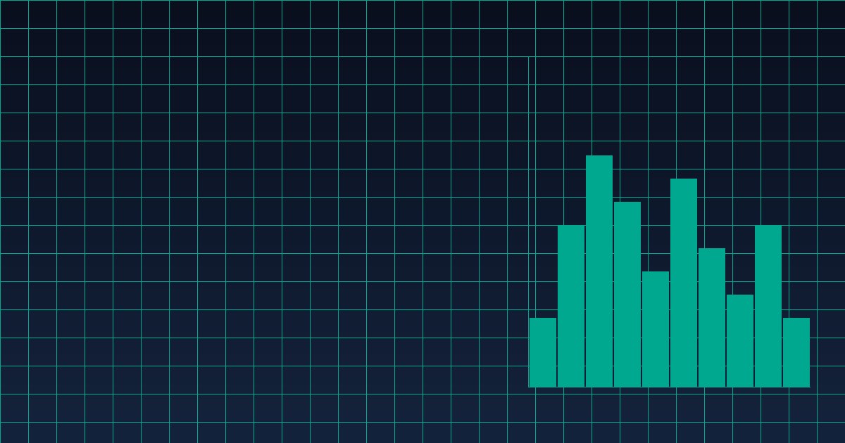 Grade-Tonnage Curves: How to Read Them and When They Lie