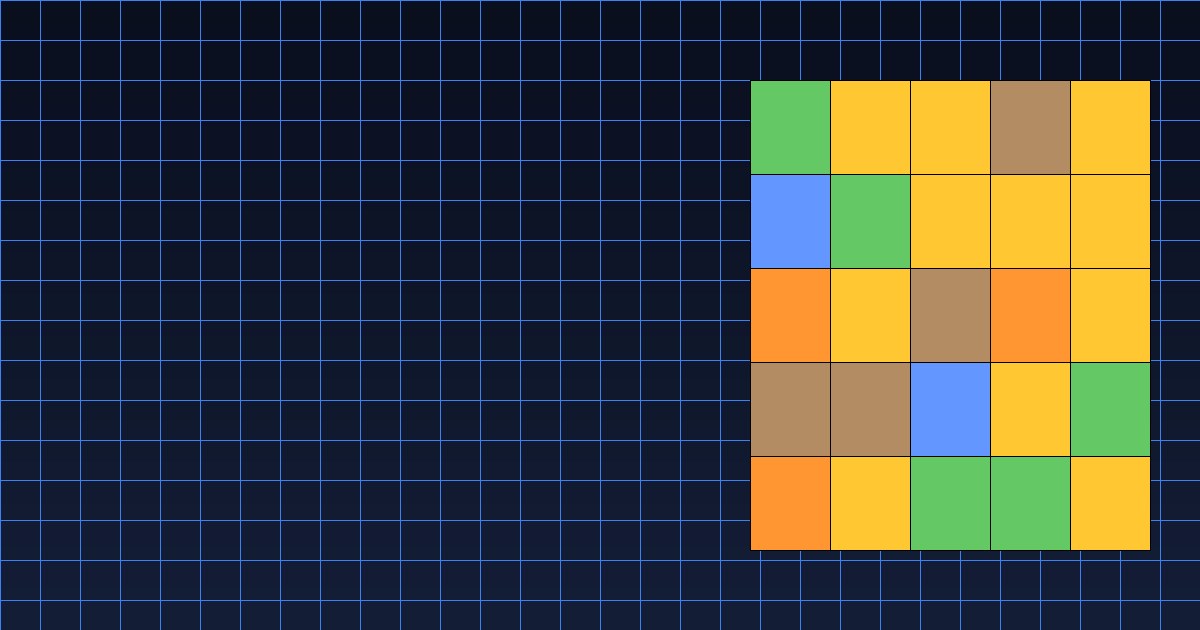 Choosing Resource Estimation Software: What Actually Matters for Your Project