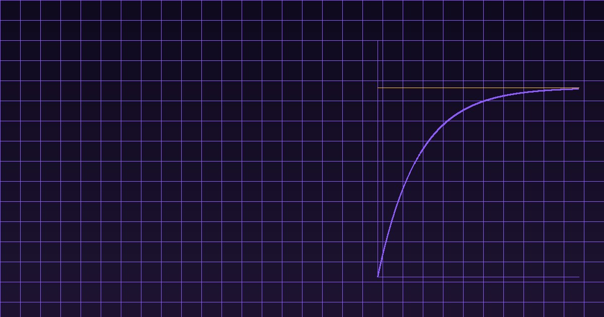 Variogram Modeling: 5 Mistakes That Make Your Kriging Wrong