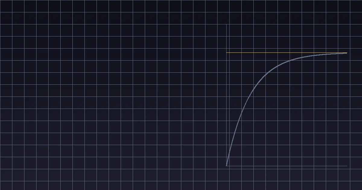 Variography untuk Geolog yang Benci Matematika: Panduan Visual